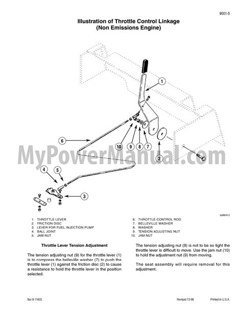 skid steer throttle manual